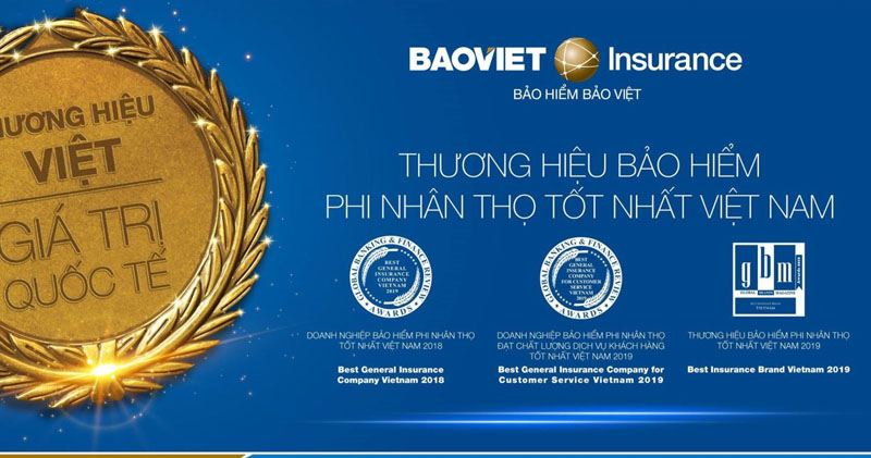Tình hình kinh doanh của tập đoàn Bảo Việt