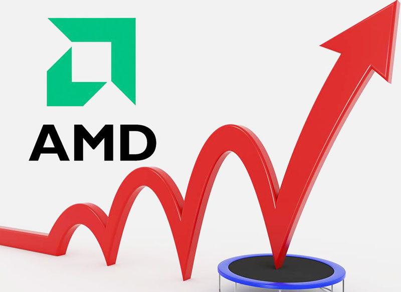 Tìm hiểu về cổ phiếu Advanced Micro Devices Inc (AMD) là gì?