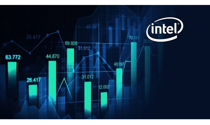 Cổ phiếu Intel trên thị trường chứng khoán