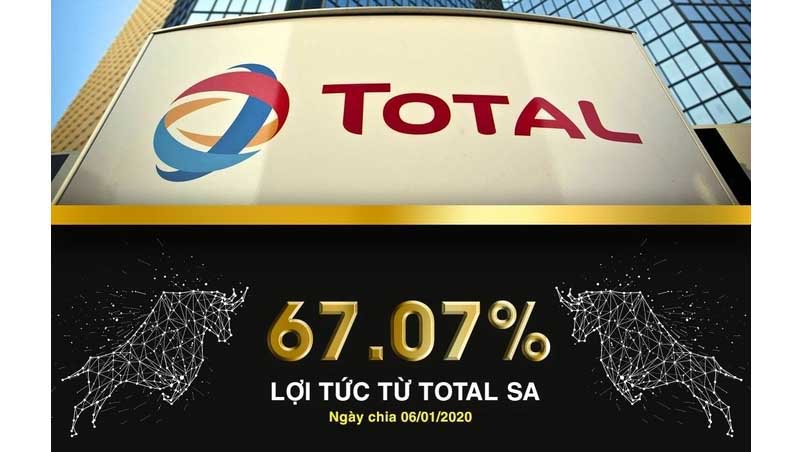 Có nên mua TOT?