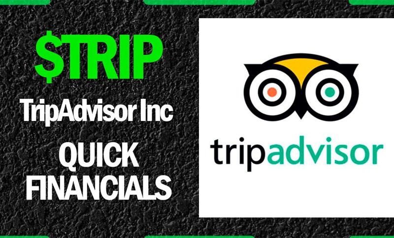 Có nên đầu tư cổ phiếu TRIP?