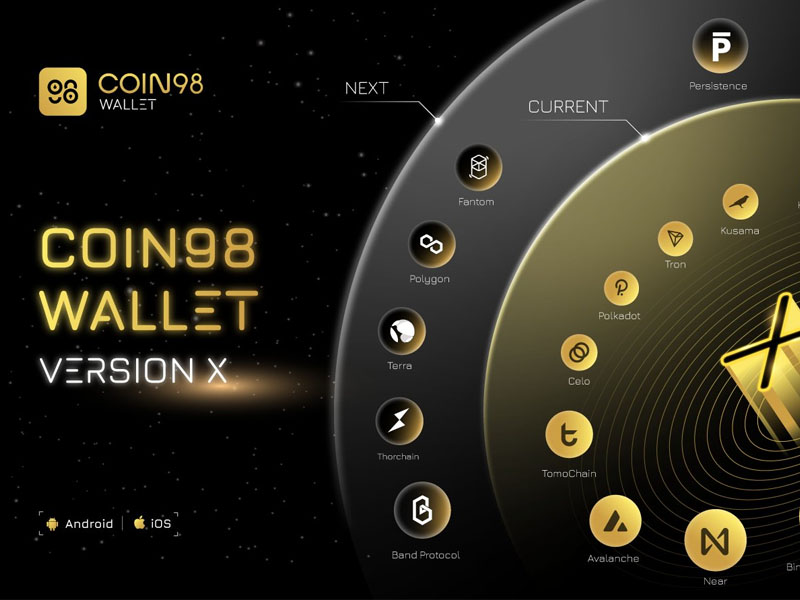 Coin98 Wallet