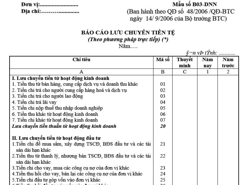 Báo cáo lưu chuyển tiền tệ