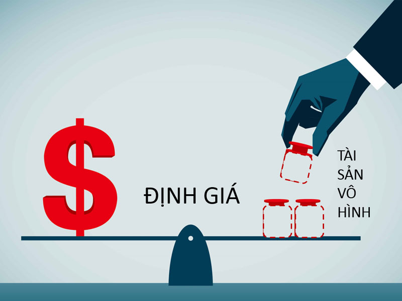 Tỷ lệ định giá