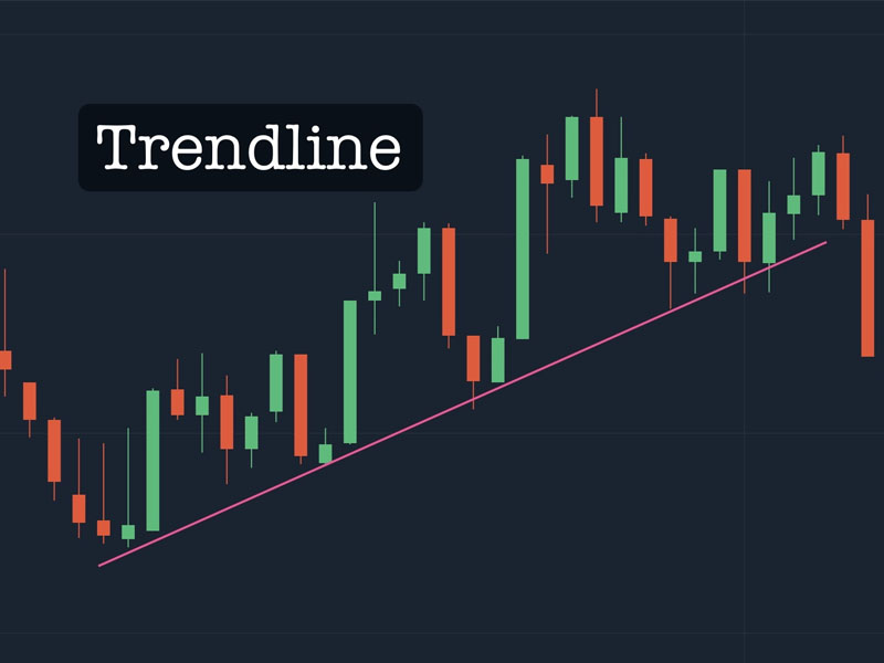 Tìm hiểu về đường xu hướng - trendline