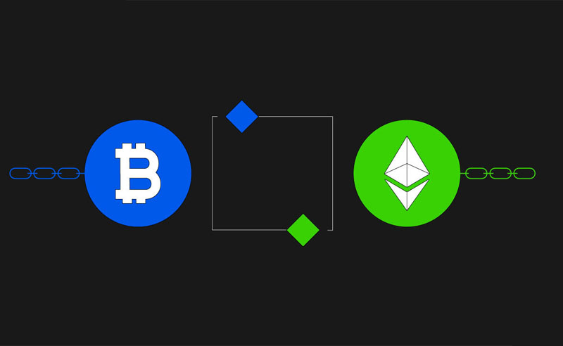 Làm thế nào để các blockchain kết nối với nhau?