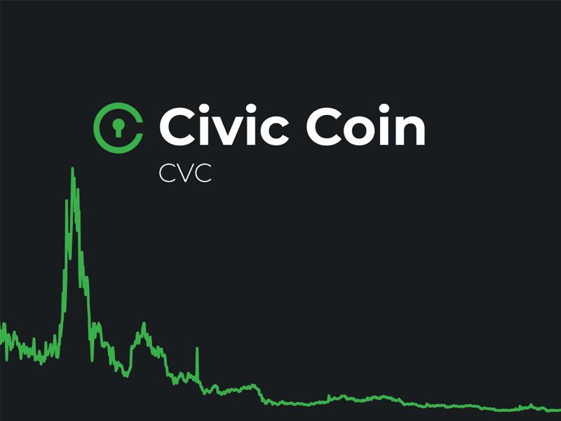 Civic Network là gì?
