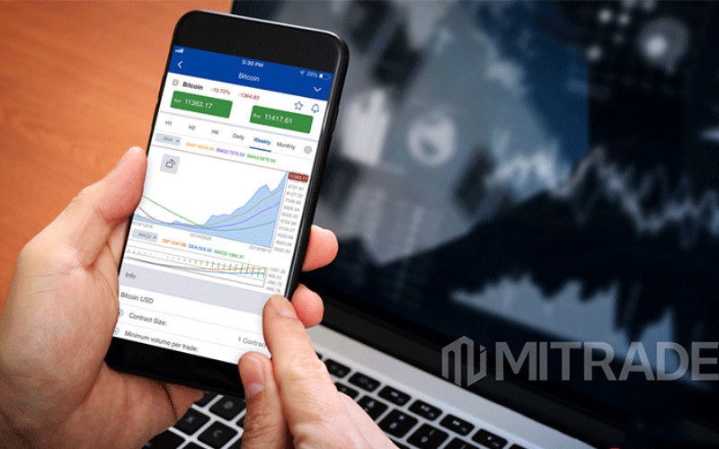 Ưu điểm khi đăng ký tài khoản Mitrade