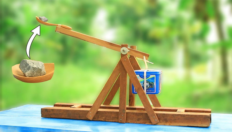Đòn bẩy sử dụng tại sàn giao dịch FxPro
