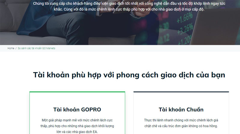 Các loại tài khoản giao dịch tại sàn GoMarkets