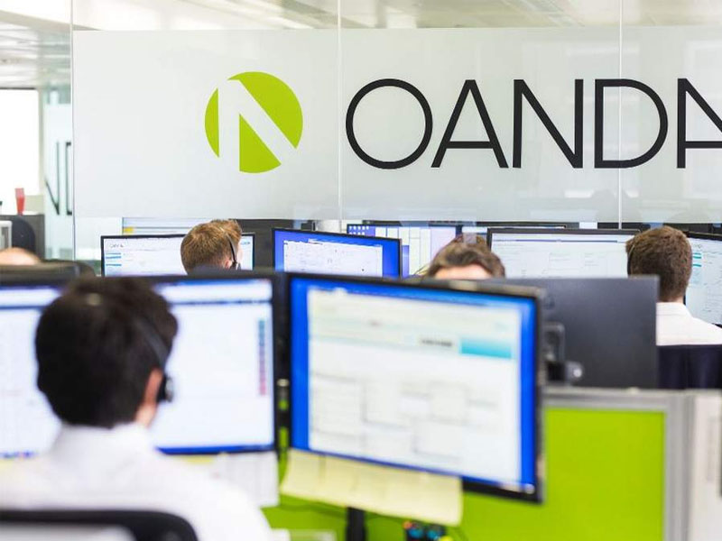 Đánh giá tổng quan về sàn giao dịch Oanda