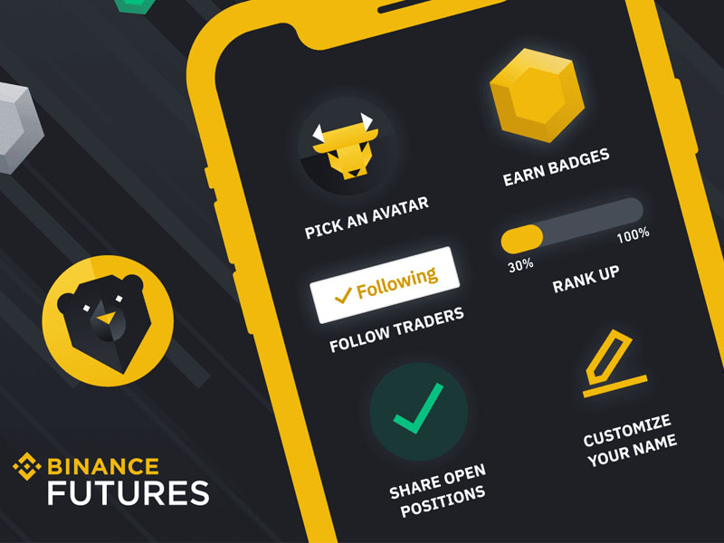 Tìm hiểu sơ lược về Future Binance