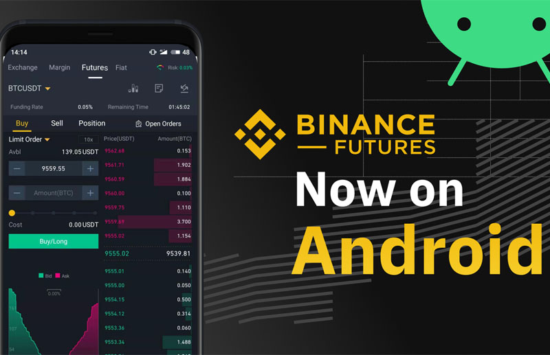 Đáp án bài kiểm tra trước khi giao dịch Future Binance lần đầu