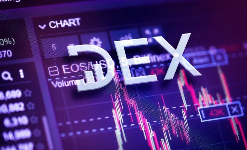 Tính chất của sàn DEX