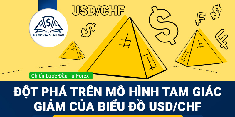 Đột phá trên mô hình tam giác giảm của biểu đồ USDCHF