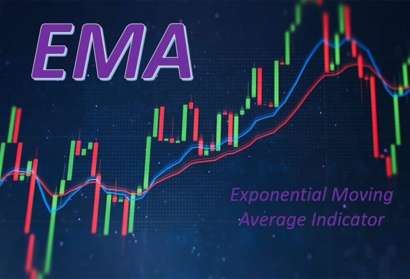 Tìm hiểu về đường EMA là gì?