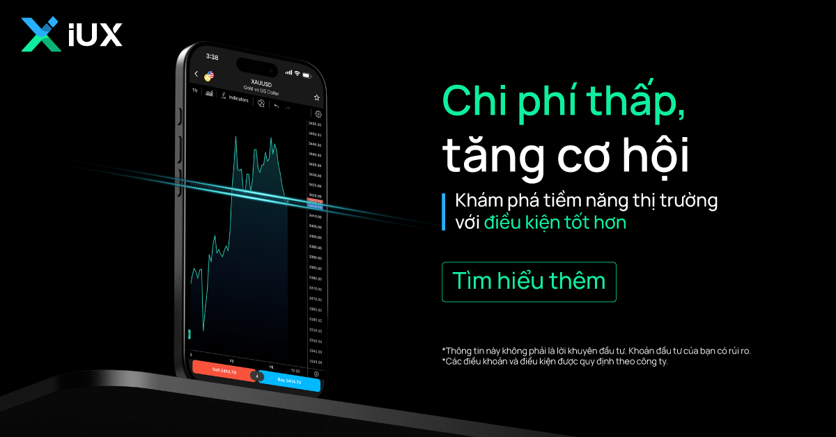 Cơ Quan Quản Lý Sàn CFD Nào Thực Sự Đáng Tin Cậy? ASIC, FCA Hay CySEC