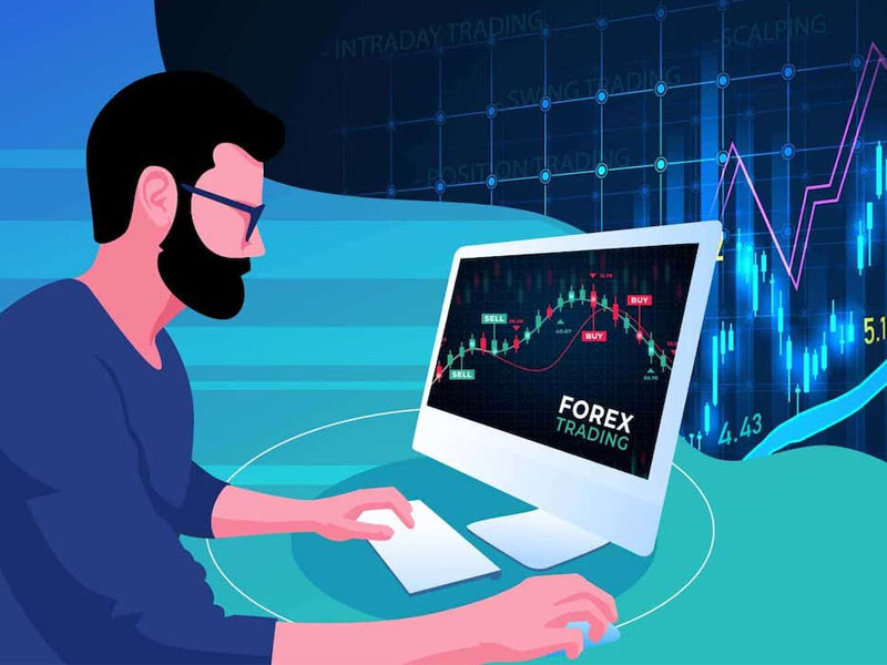 Forex là gì?