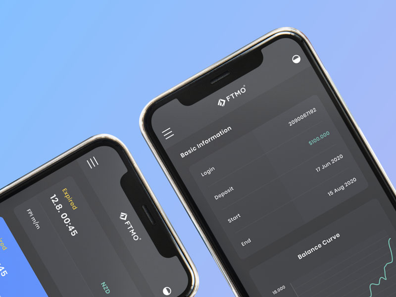 Nhược điểm của FTMO
