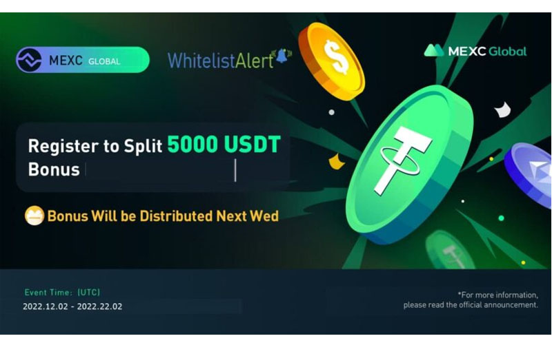 Bonus giải thưởng của sàn MEXC