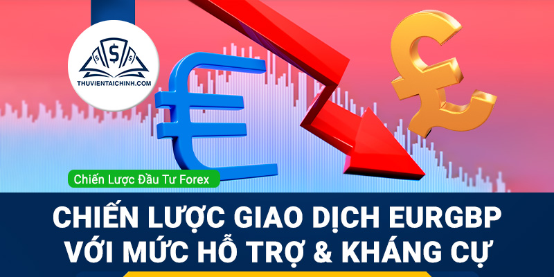 Chiến lược giao dịch EURGBP với mức hỗ trợ và kháng cự