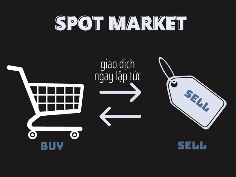Lợi ích của giao dịch giao ngay - Spot Trading