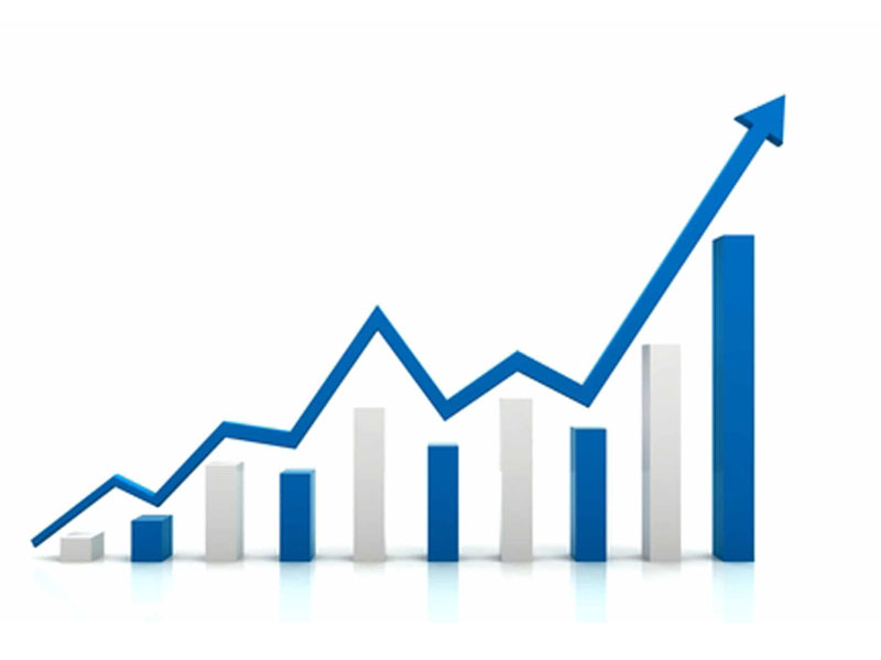 Đánh giá giao dịch Intraday