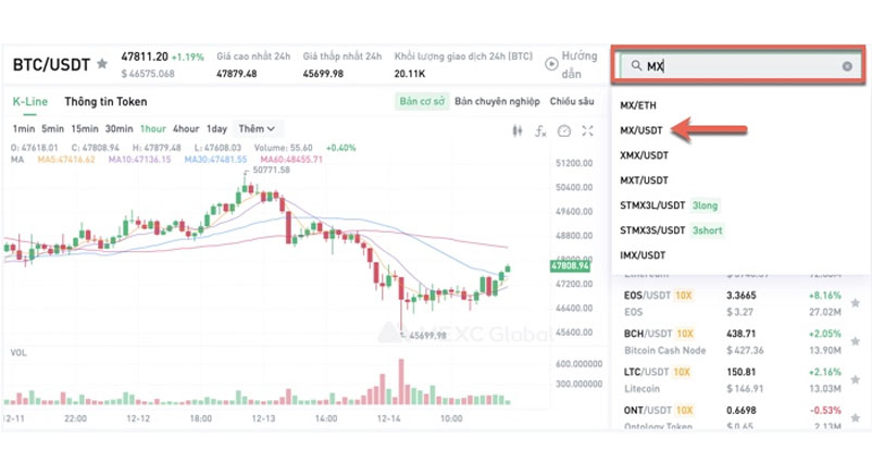 Chọn cặp tiền MX/USDT