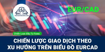 Chiến lược giao dịch theo xu hướng trên biểu đồ EURCAD