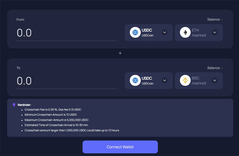 Phí giao dịch trên giao thức Multichain (AnySwap)