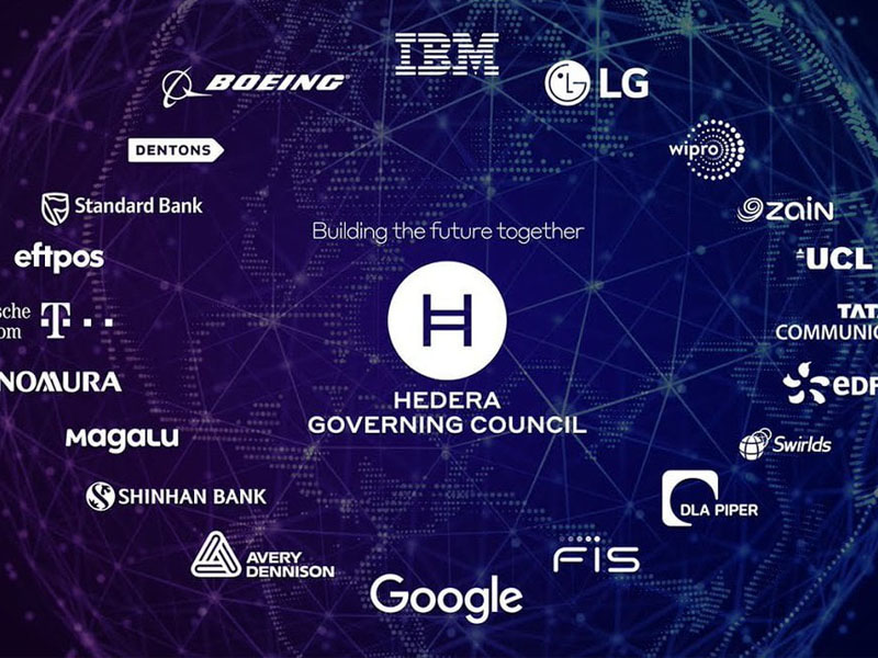 Đặc điểm nổi bật của Hedera Hashgraph