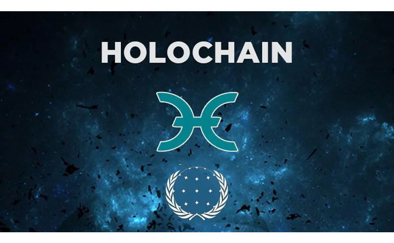 Holo là gì