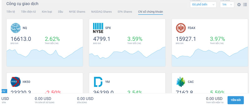 Hướng dẫn mở tài khoản sàn LiteForex thực trên điện thoại di động