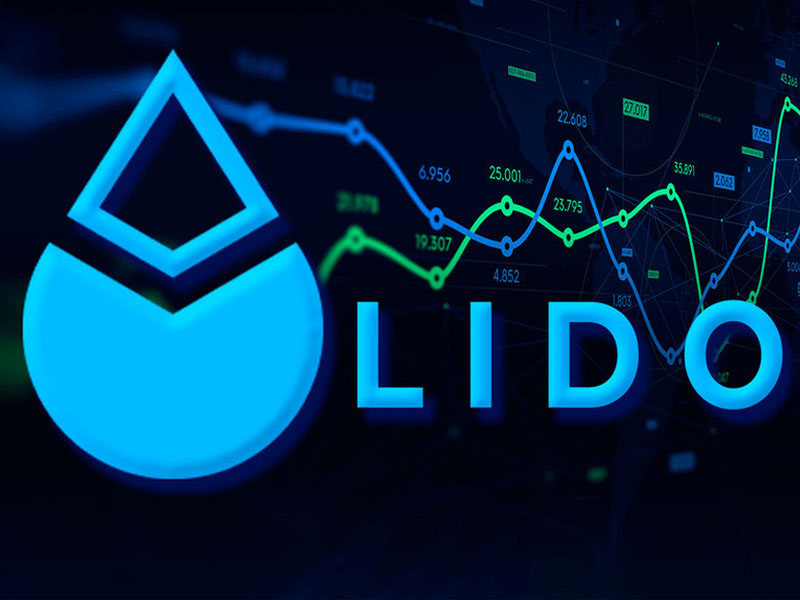 Lido Finance là gì?