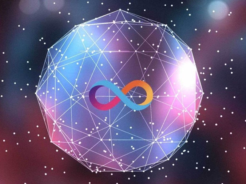 Tiềm năng phát triển của Internet Computer token