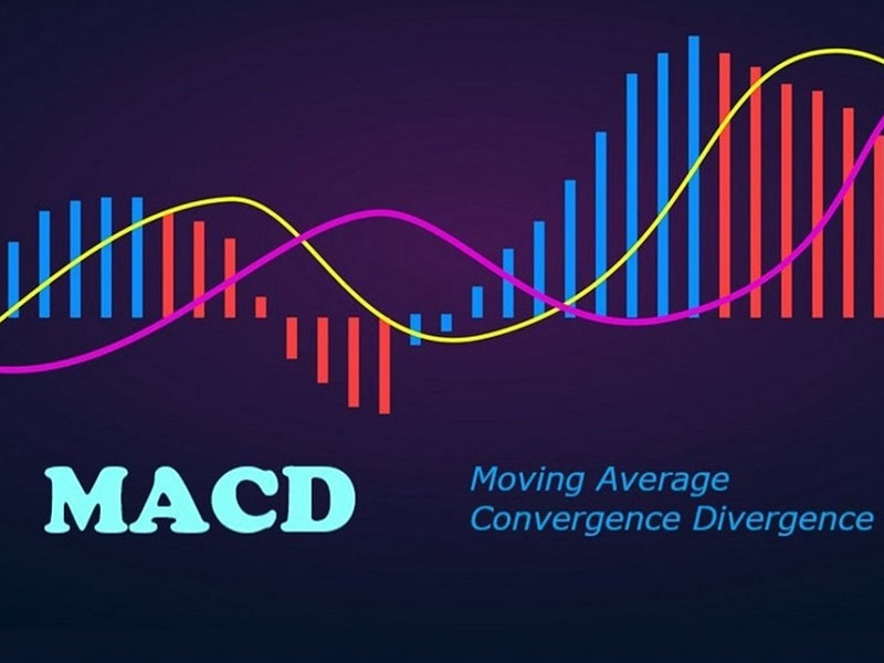 Tìm hiểu phân kỳ MACD là gì?