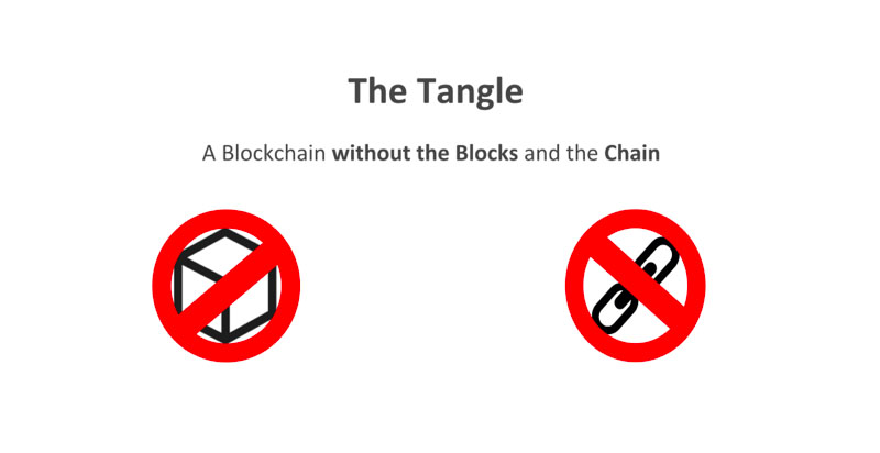 Công nghệ Tangle