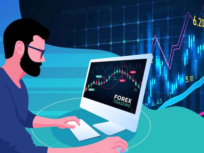 Phân biệt các loại Broker trên thị trường
