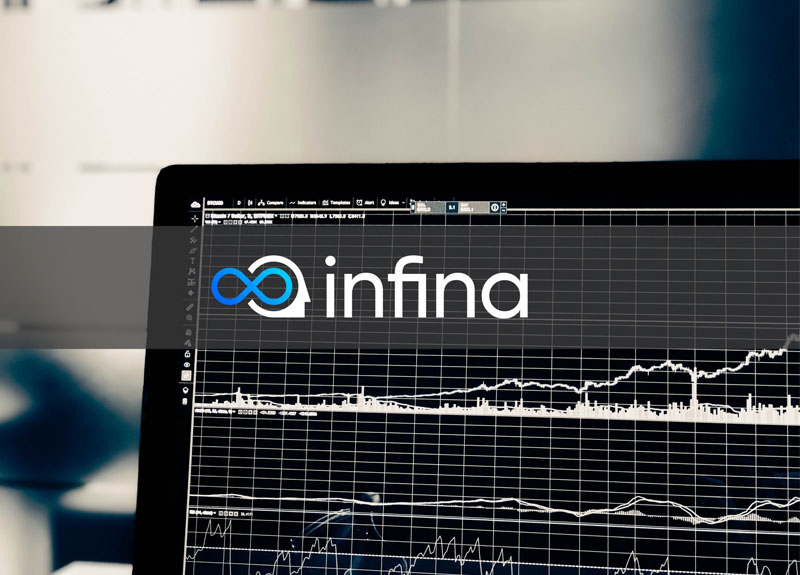 Kinh nghiệm đầu tư với Infina từ A - Z