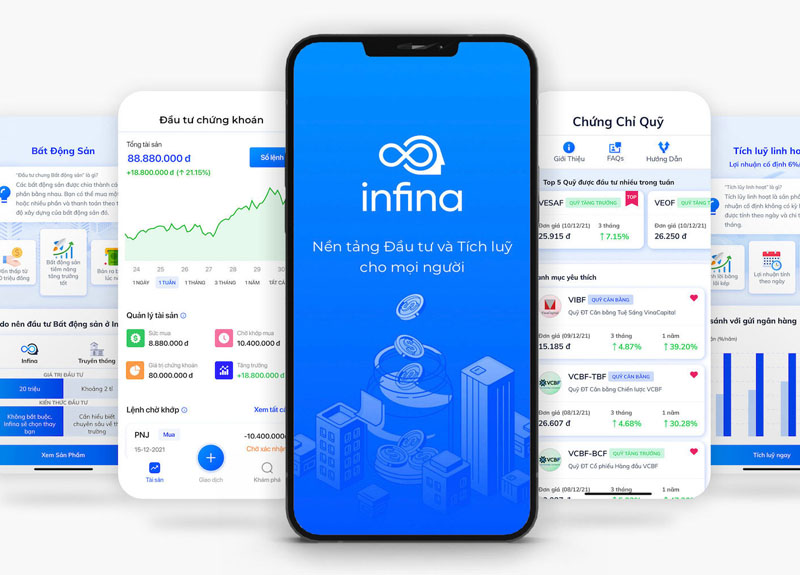 Infina là gì?