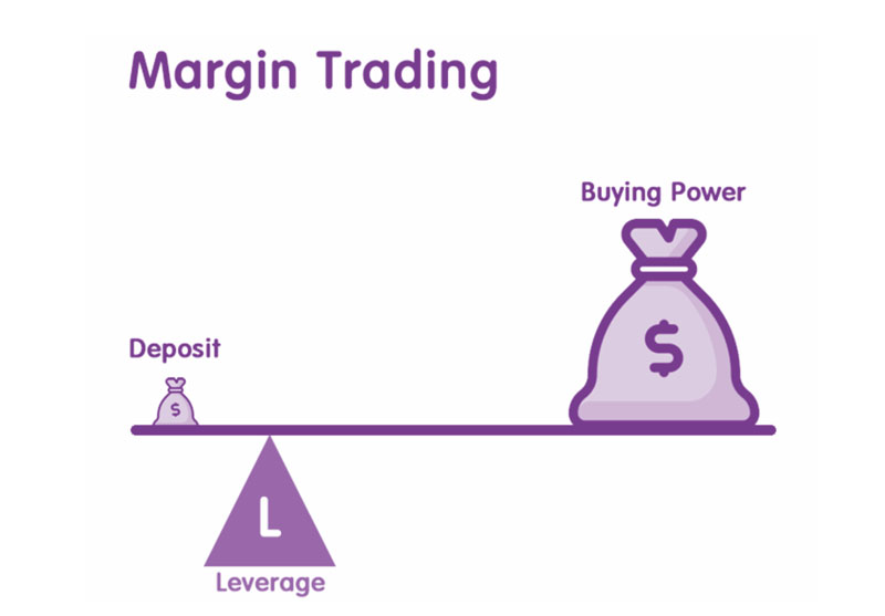 Ưu điểm của Margin Trading