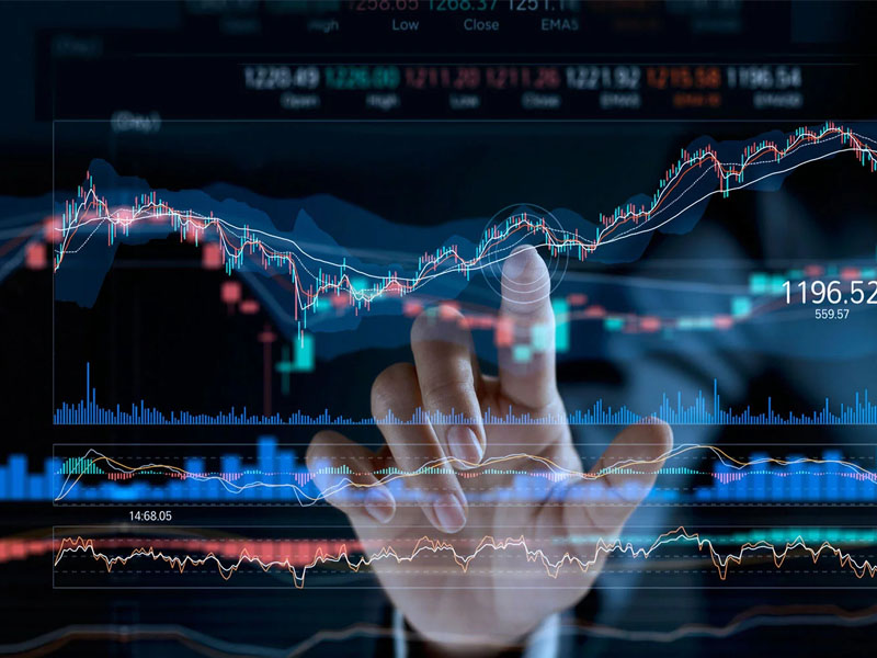 Tìm hiểu mô hình cái cốc và tay cầm (Cup and Handle) là gì?