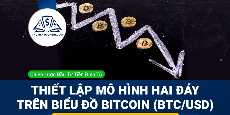 Thiết lập mô hình hai đáy trên biểu đồ Bitcoin (BTC/USD)