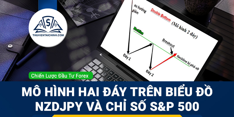 Mô hình hai đáy trên biểu đồ NZDJPY và chỉ số S&P 500