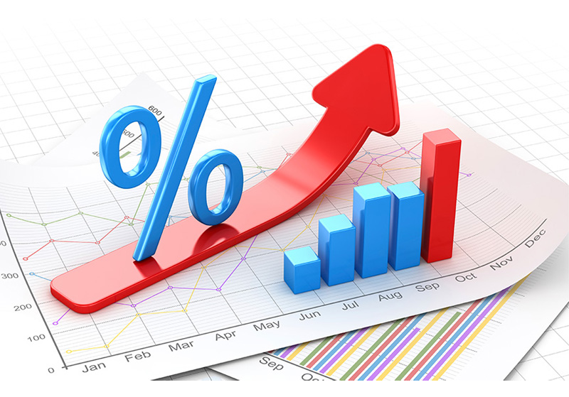 Mối quan hệ giữa lãi suất và đầu tư
