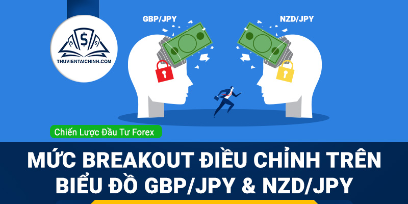 Mức breakout điều chỉnh trên biểu đồ GBPJPY và NZDJPY