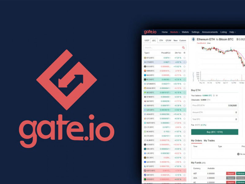Hướng dẫn nạp tiền vào sàn gate.io