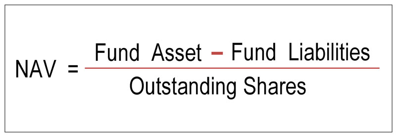 Công thức tính chỉ số NAV (Net Asset Value)