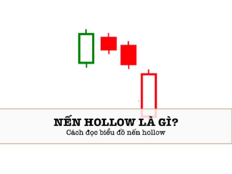 Nến Hollow là gì?