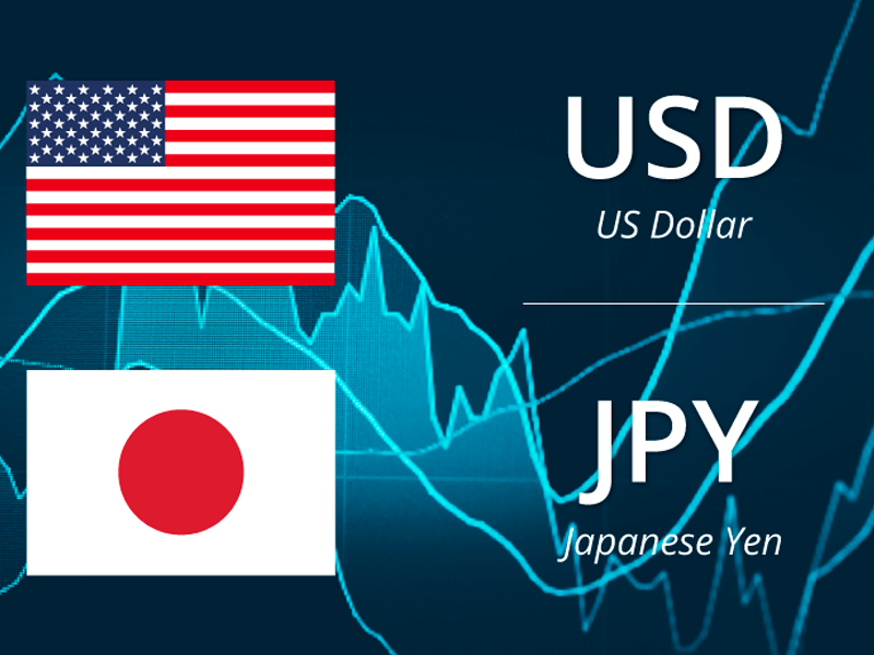 Giới thiệu thông tin về giao dịch đồng JPY
